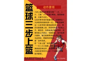 如何通过专业装备为篮球训练提供更好的支持?