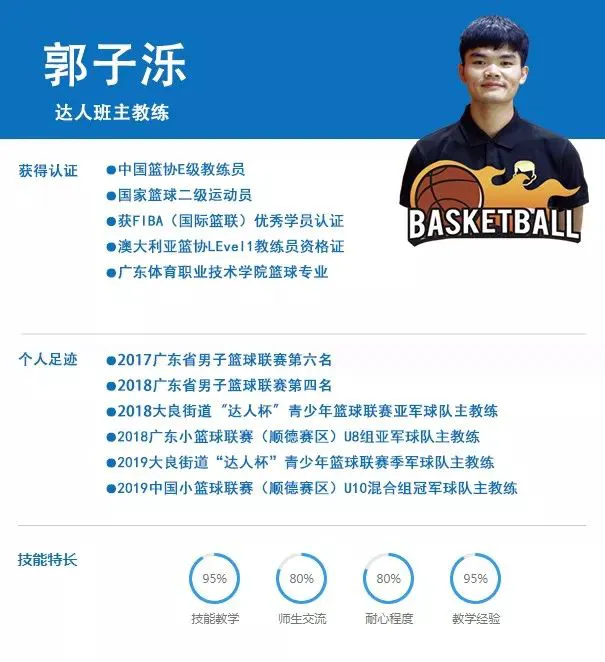 女性篮球运动员如何利用高科技优化训练_1