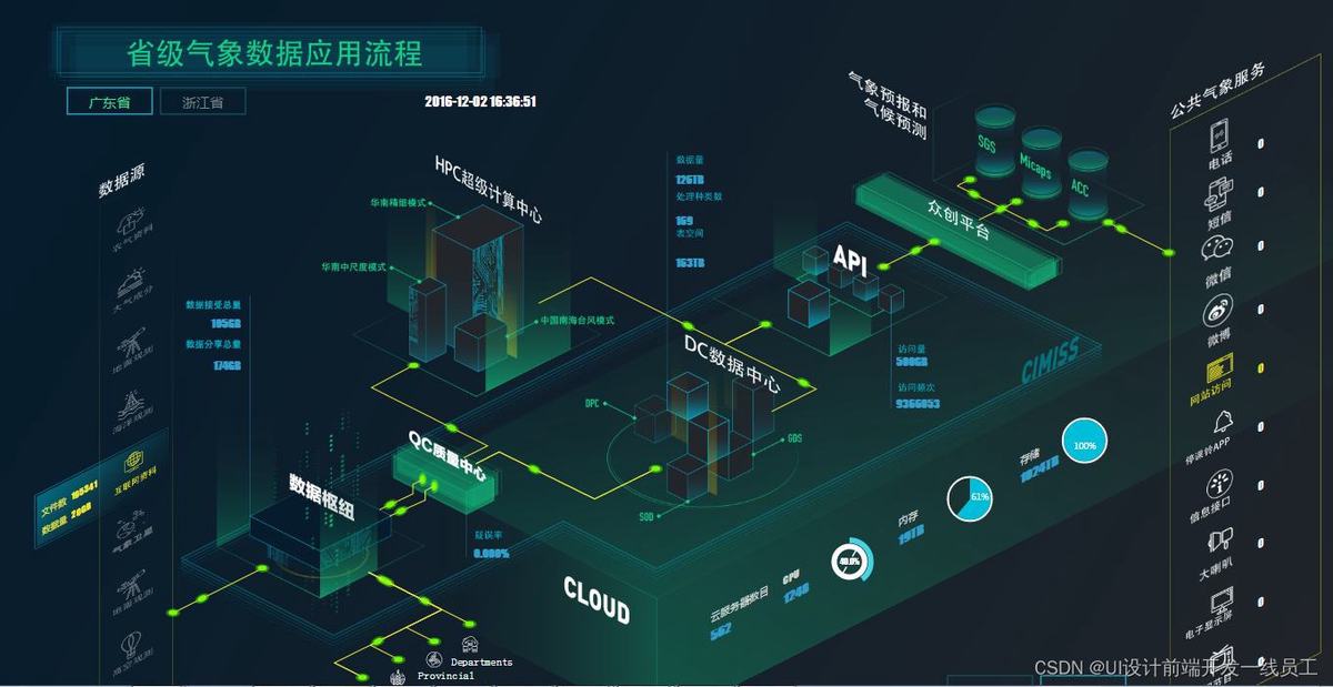 篮球训练一周计划_2